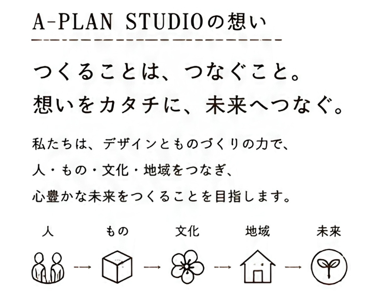 エープランスタジオの想い
つくることは、つなぐこと想いをカタチに、未来へ繋ぐ。わたしたちは、デザインとモノづくりの力で人・もの・文化・地域を未来に