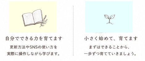 自分でできる力を育てて、小さく始めましょう