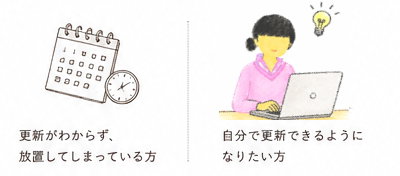 放置のHPの活用
自分で更新できたらいいな