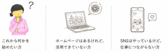 WEBではじめたい、HPの活用、SNSを活用
